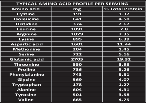 Spiruwave Powder-1000g-Jar-choclate - Image 2